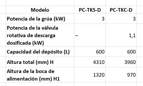 estacion de descarga de bigbags3.webp